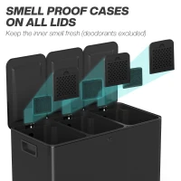 HOMCOM Triple Garbage Bin, Soft-Close Trash Can with Foot Pedal, 3 x 20 Liter Garbage Can with Removable Inner Buckets, Black(m-5)