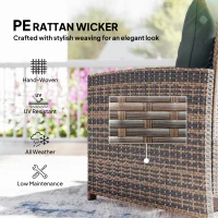 Outsunny 5 Piece Patio Furniture Set, Wicker Patio Chairs with Ottomans, 2-Tier Glass Coffee Table and Cushions, Brown/Dark Grey(m-6)