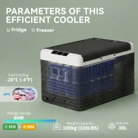 Outsunny 12 Volt Car Refrigerator, 32QT Car Fridge Electric Cooler, 12/24V DC and 100-240V AC, -68-68 ℉, Portable Refrigerator(m-4)