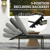 Outsunny Chaise Lounge Chairs Outdoor, Set of 2 Wicker Patio Lounge Chairs with 5-Level Adjustable Backrest, Cushion(m-4)