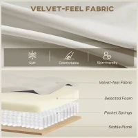 HOMCOM 3 Seater Sofa, Velvet Upholstered Couch with Spring Cushions, Rubber Wood Legs and 2 Pillows, Cream White(m-4)