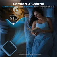 HOMCOM 10000 BTU Portable 4-in-1 Air Conditioner with Cool, Dehumidifier, Fan, Sleep, WiFi Voice Remote Control, White(m-7)