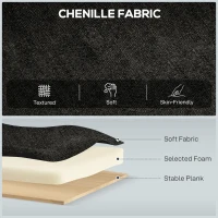 HOMCOM Power Recliner Chair, Fabric Upholstered Recliner Chair with USB Ports, Swivel and Rocking Function, Footrest, Black(m-5)