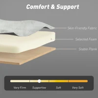 HOMCOM 3‑in‑1 Convertible Sofa Bed, Pull Out Sleeper Sofa with USB Charging, Adjustable Backrest, Side Pockets, Beige(m-6)