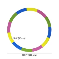 Soozier 14FT Trampoline Spring Cover, Trampoline Pad Replacement, Waterproof and Tear-Resistant, All-Weather Trampoline Accessories, Multi-Colored(m-3)