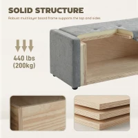 HOMCOM Storage Ottoman Bench, Linen-Look Fabric Upholstered Ottoman with Storage, Wide Padded Seat, Light Grey(m-6)