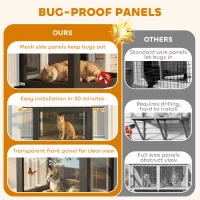 PawHut Catio Outdoor Cat Enclosure Adjustable Cat House Waterproof Top for Window 24" x18.5" x16.1" Black & White(m-6)