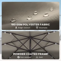 Outsunny 9.3 ft Patio Umbrella with Solar LED Lights, Cover, 3 Tier Outdoor Market Table Parasol with Tilt, Crank, Grey(m-9)