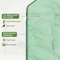 Outsunny Portable Greenhouse, Walk-In Small Outdoor Green House with 2 Tier U-Shaped Flower Rack Shelves, 4.6' x 4.7', Green(m-5)