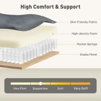 HOMCOM 3 Seater Sofa, 74" Modern Corduroy Upholstered Couch with Thick Spring Cushions, Solid Wood Legs, Armrests, Dark Grey(m-4)