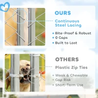 PawHut 20' x 7.5' x 6.5' Dog Kennel Outdoor for Small Medium Large Dogs with Waterproof Roof, Silver(m-9)