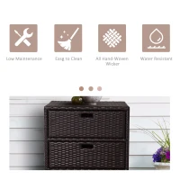 Outsunny Patio PE Rattan Storage Cabinet, Wicker Pool Cabinet Organizer, Outdoor Towel Rack for Pool with 3 Drawers, Brown(m-6)