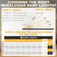 HOMCOM 10' Skidproof Portable Wheelchair Ramp for Home, Steps, Doorways, Carpeted Foldable Handicap Ramp, Threshold Ramp(m-9)