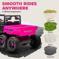Qaba 24V 4WD Kids Ride On Car with 6 Wheels Electric Ride On Car with Dump Bed, Remote for 3-6 Years, Pink(m-9)