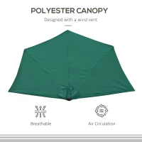 Outsunny 9ft Half Round Patio Umbrella, Outdoor Market Patio Table Umbrella Parasol with Crank Mechanism, 5 Ribs, Dark Green(m-6)