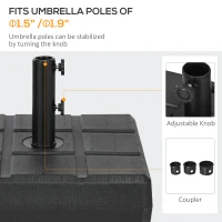 Outsunny Umbrella Stand for 1.5", or 1.9" Umbrella Poles, Fillable Umbrella Base, Black(m-4)