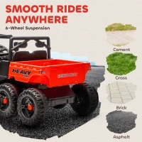 Qaba 24V 4WD Kids Ride On Car with 6 Wheels, Electric Ride On Car with Dump Bed, Remote for 3-6 Years, Red(m-9)