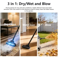 3-In-1 Shop Vacuum with 32mm Universal Nozzle & 360° Swivel Casters, One-Click Blower for Home, Garage, 14″ L x 14″ W x 21.5″ H, Black(m-4)