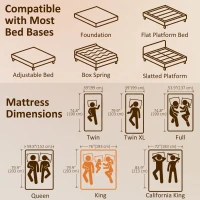 HOMCOM King Mattress 8 Inch Memory Foam Mattress in a Box, Pressure Relief & Lumbar Support, CertiPUR-US Certified, Medium Firm(m-3)