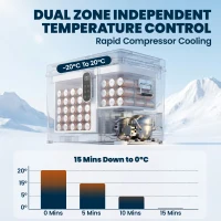 Outsunny 12 Volt Car Refrigerator, Dual Zone 48 QT Car Fridge with App Control, 12/24V DC and 100-240V AC,(m-4)