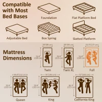 HOMCOM Full Mattress 8 Inch Memory Foam Mattress in a Box, Pressure Relief & Lumbar Support, CertiPUR-US Certified, Medium Firm(m-3)