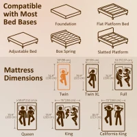 HOMCOM Twin Mattress 8 Inch Memory Foam Mattress in a Box, Pressure Relief & Lumbar Support, CertiPUR-US Certified, Medium Firm(m-3)