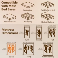 HOMCOM 10 Inch Queen Mattress in a Box, Pressure Relief & Lumbar Support, CertiPUR-US Certified, Medium Firm(m-3)