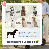 PawHut Dog Stroller for Large Dogs Up to 66 LBS with All-Terrain Spring Suspension, 8-Position Adjustable Handle, Teal(m-4)