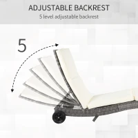Outsunny Wicker Chaise Lounge Chair Outdoor PE Rattan Cushioned Patio Sun Lounger with 5-Level Adjustable Backrest & Wheels for Easy Movement, Cream White(m-5)