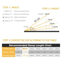 HOMCOM FSA/HSA Eligible Wheelchair Ramp 3FT, Folding Aluminum Threshold Ramp with Non-Slip Surface, Transition Plate, 594lbs Weight Capacity for Home, Doorways, Curbs, Steps(m-4)