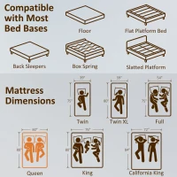 HOMCOM Queen Mattress, 12 Inch Memory Foam Mattress for Pressure Relief, Graphene Gel Cooling Copper Bed in a Box, Made in USA(m-3)