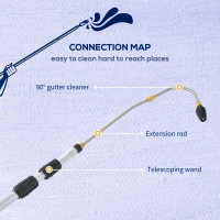 Outsunny Pressure Washer Extension Wand, 18ft High Power Telescoping Pressure Washer Wand with 3/8 Inch Quick Connection, 2 Spray Nozzle Tips, 2 Wand Pivoting Couplers, Support Belt, 4000 PSI(m-5)