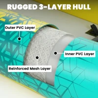 Outsunny 12'6"x37" Inflatable Kayak 2-Person, 2-Person Kayak Set with 2 Aluminum Paddles, Seats and Fins, Yellow&Grey(m-4)
