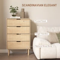 HOMCOM Chest of Drawers, 4 Drawer Dresser with Fluted Panels and Solid Wood Legs, Storage Cabinet for Living Room, Oak(m-4)