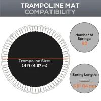 Soozier Trampoline Replacement Mat, Fits 14' Trampoline w/ 80 V-Hooks & 5.5" Springs (Spring & Frame not Included), Black(m-4)
