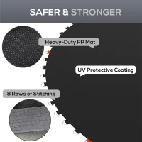 Soozier Trampoline Replacement Mat, Fits 14' Trampoline w/ 80 V-Hooks & 5.5" Springs (Spring & Frame not Included), Black(m-5)