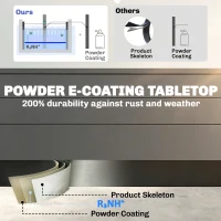 Outsunny 3 Piece Patio Bar Set, Outdoor Bar Table and Stools, Electrophoresis Steel Tabletop, X Back, Footrest, Cushions, Khaki(m-4)