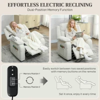 HOMCOM Massage Recliner Chair, Power Recliner with Quiet Brushless Motor, Remote, Pockets, 2 Memory Positions, Beige(m-4)