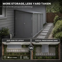 Outsunny 4.6' x 9' Outdoor Storage Shed, Lean to Metal Shed with Foundation Kit, Lockable Doors and Gloves for Patio, Lawn, Gray(m-9)