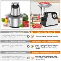 Powerful 2400W Electric Meat Grinder with 2 Speeds, Heavy-Duty Sausage Stuffer for Home Kitchens, 12" L x 5.5" W x 12.5" H, Black(m-4)