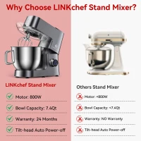 Powerful 800W 7.4-QT Stand Mixer with 12 Speeds, Heavy-Duty Electric Dough Kneader for Home Kitchens, 13.5" L x 10.5" W x 14" H, Metallic Grey(m-6)