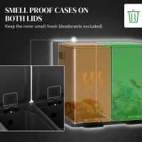 HOMCOM Garbage Bin, Soft-Close Trash Can with Foot Pedal, 2x4 Gallon (2x15 L) Garbage Can with Removable Inner Buckets, Black(m-5)