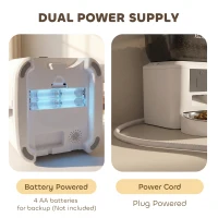 PawHut Automatic Cat Feeder, 2.4G WiFi, Smart APP Control 8L Pet Feeder Dispenser 1-10 Meals with 10s Meal Call Back(m-7)