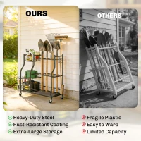 Outsunny Garden Tool Organizer for Garage, 3-Tier Yard Tool Storage Rack with 32 Slots, 4 Wheels and 11 Hooks(m-7)