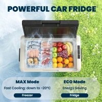 Outsunny 12 Volt Car Refrigerator, 32QT Car Fridge Electric Cooler, 12/24V DC and 100-240V AC, -4-68 ℉, Portable Refrigerator(m-4)