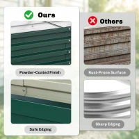 Outsunny Galvanized Raised Garden Bed, Outdoor Planter Box for Vegetables, Flowers, Herbs, 4' x 2' x 1', Dark Green(m-5)
