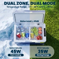 HOMCOM Dual Zone Car Fridge, 32 Quart Portable Fridge, 12/24V DC and 100V-240V AC, for Campervan RV Boat Travel Use, -4℉-68℉(m-4)