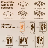 HOMCOM Twin Mattress 6 Inch Memory Foam Mattress in a Box, Pressure Relief & Lumbar Support, CertiPUR-US Certified, Medium Firm(m-3)