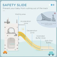 Qaba 9 in 1 Toddler Slide with Basketball Hoop, Climber, Telescope, Tunnel, Steering Wheel, for 1-3 Years, Grey(m-5)