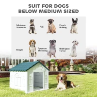 PawHut 26" Plastic Dog House Outdoor with Air Vents, for Small Medium Dogs, Blue(m-7)